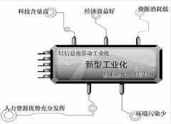 武汉大学新型工业化培训班