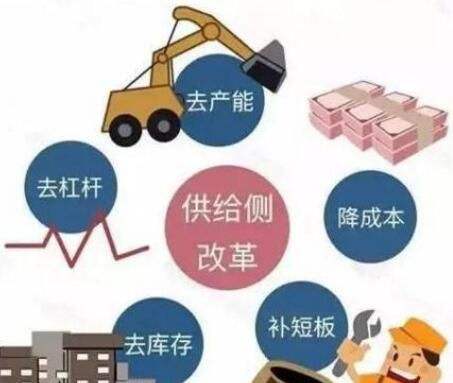 武汉大学供给侧改革专题高级培训班(图1) 武汉大学供给侧改革专题高级培训班