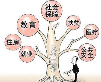 武汉大学民生与社会治理培训班(图1) 武汉大学民生与社会治理培训班