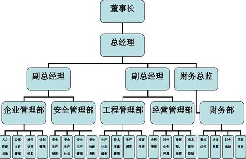 武汉大学2020年企业管理专题培训班_课程_方案_计划(图1) 武汉大学2020年企业管理专题培训班_课程_方案_计划