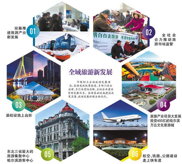 武汉大学2020年全域旅游发展专题培训班_课程_方案_计划(图1) 武汉大学2020年全域旅游发展专题培训班_课程_方案_计划