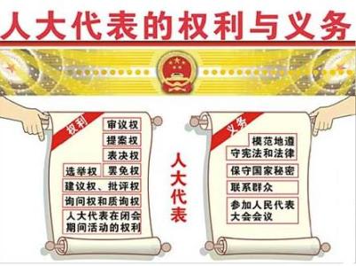 武汉大学2020年人大代表专题培训班_课程_方案_计划