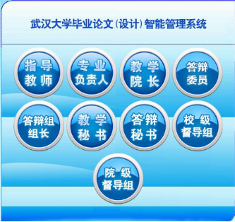 【别样毕业季】七千名武大学子共赴“云答辩”(图1) 【别样毕业季】七千名武大学子共赴“云答辩”(图1)