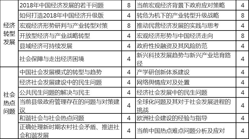 武汉大学—全国著名高校和党政干部培训基地之一(图11)